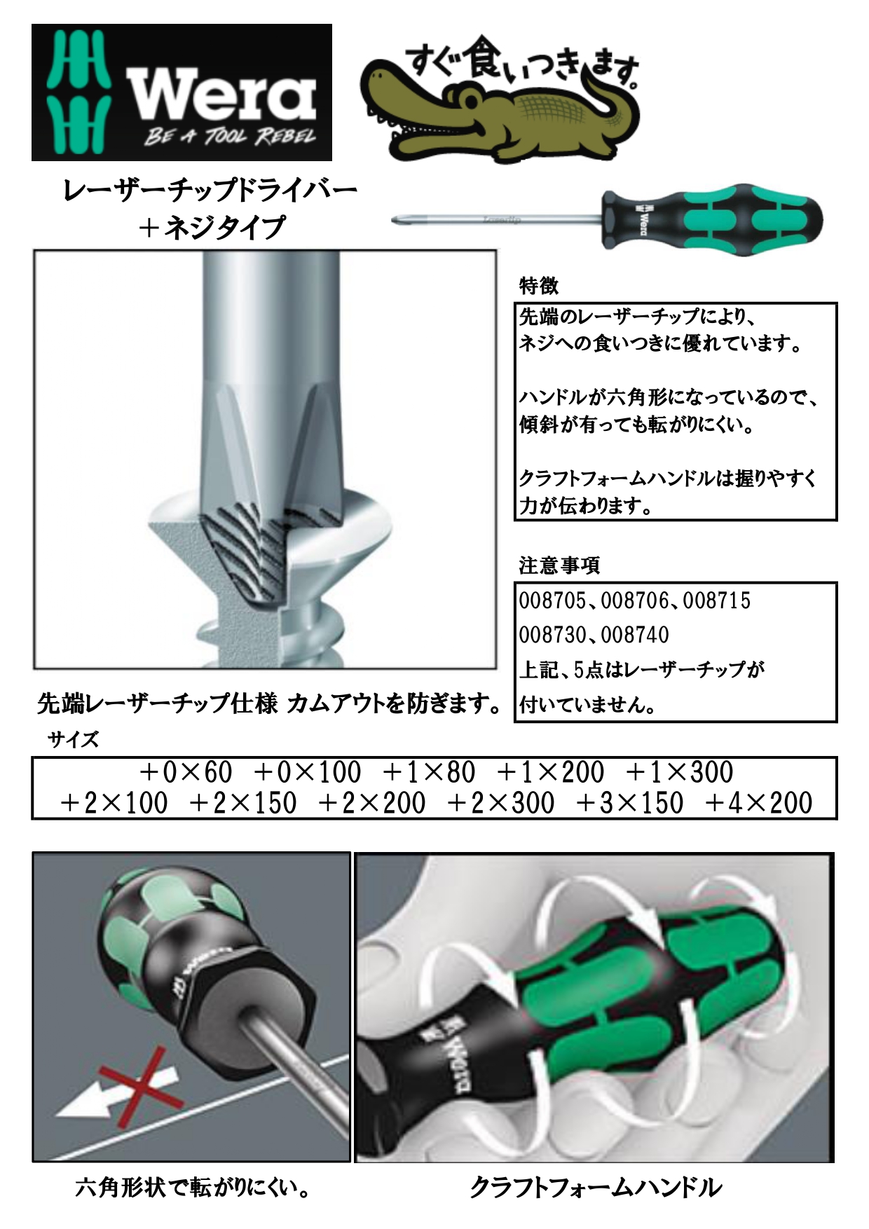 Wera レーザーチップドライバー ＋ネジ - 株式会社 大久保
